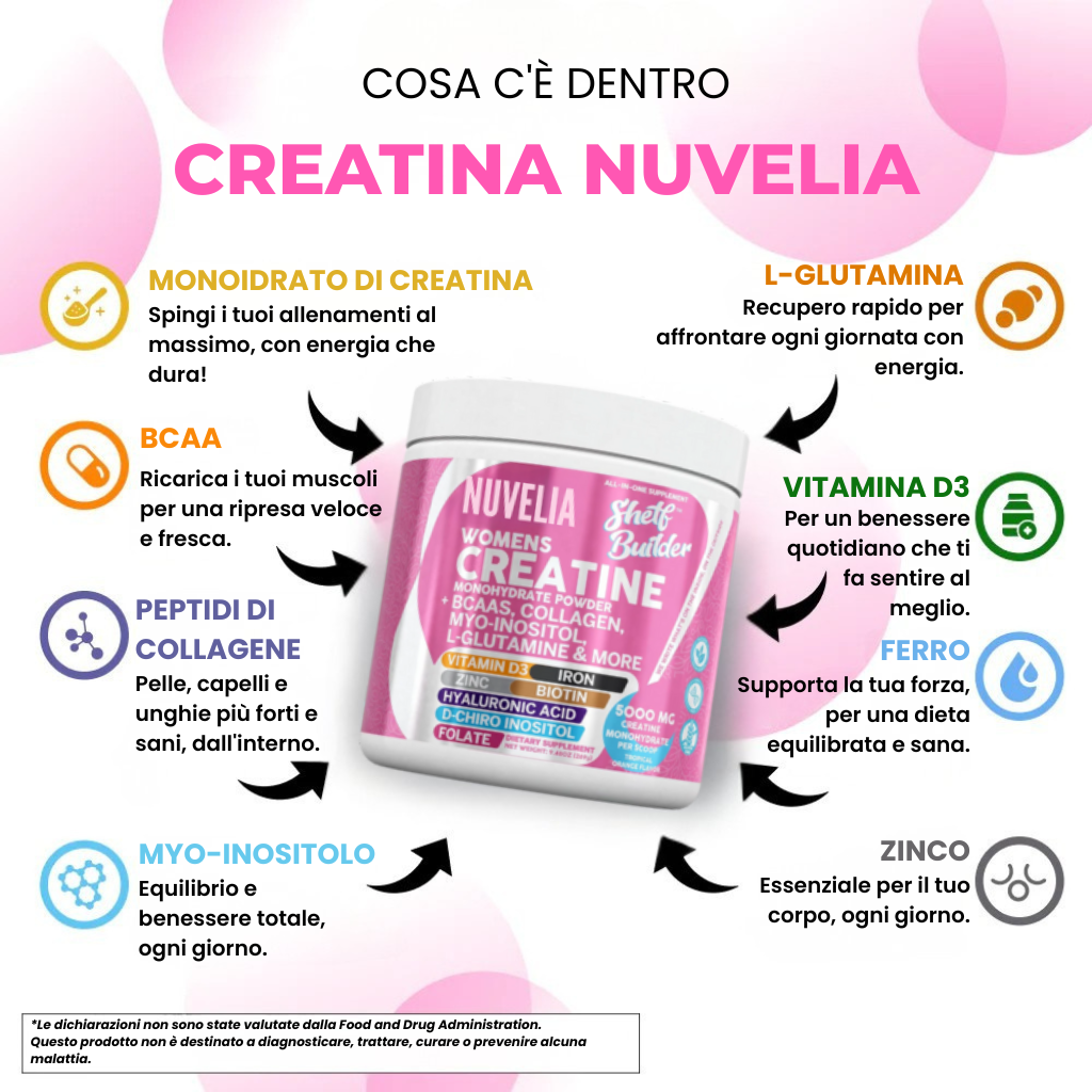 Nuvelia - Formula 6-in-1 – Modella le tue curve 🍑