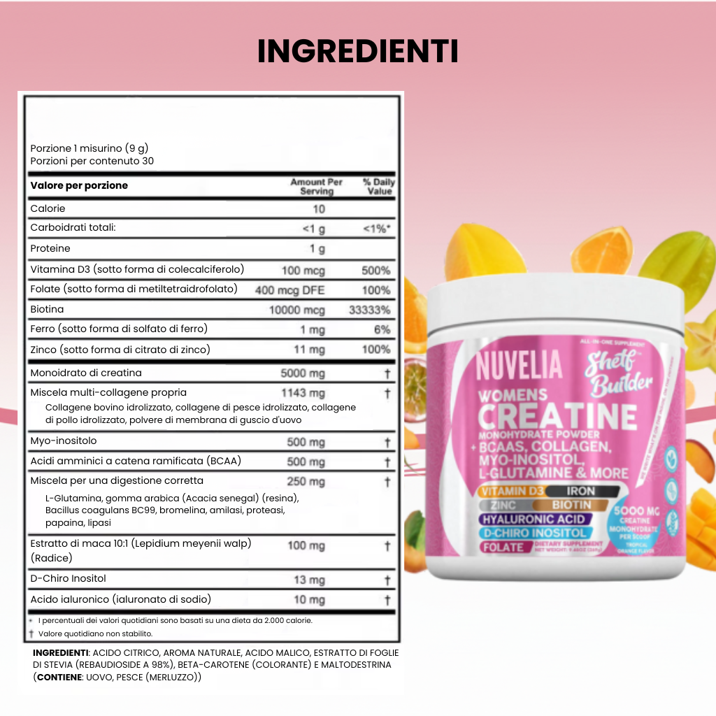 Nuvelia - Formula 6-in-1 – Modella le tue curve 🍑